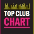 Top Club Chart